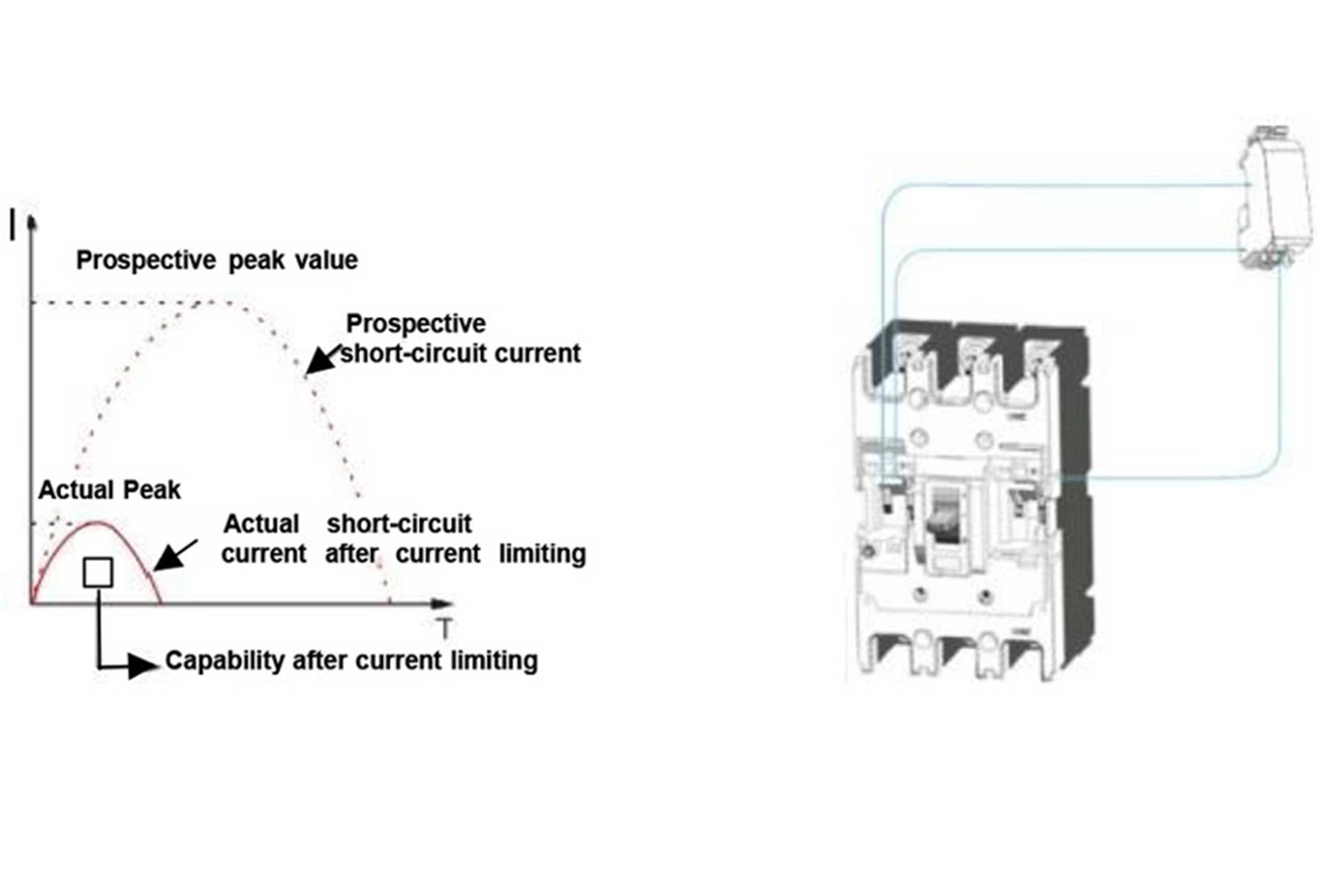 Product-Features - EcoNewlink