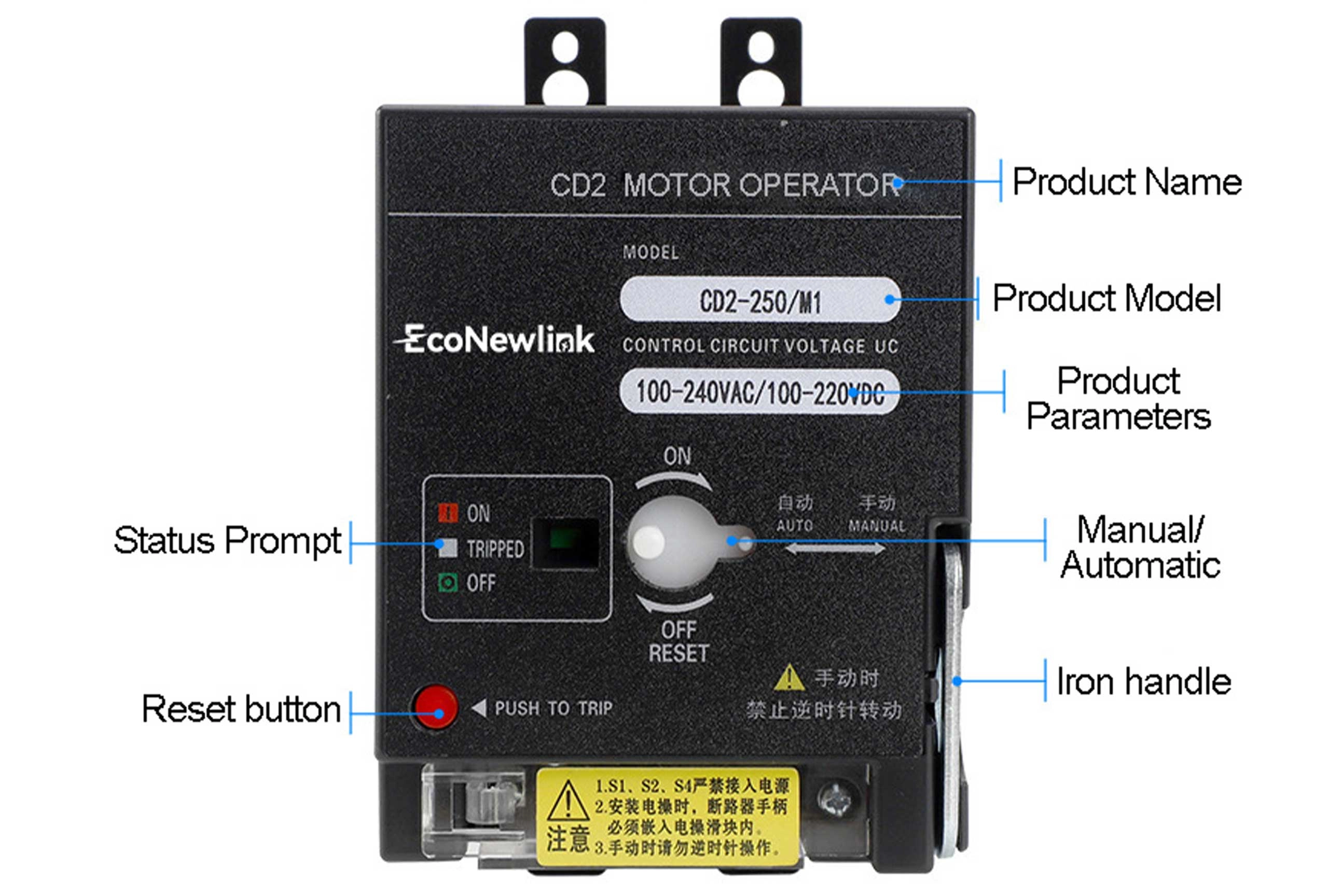 PRODUCT-PARAMETERS-1 - EcoNewlink
