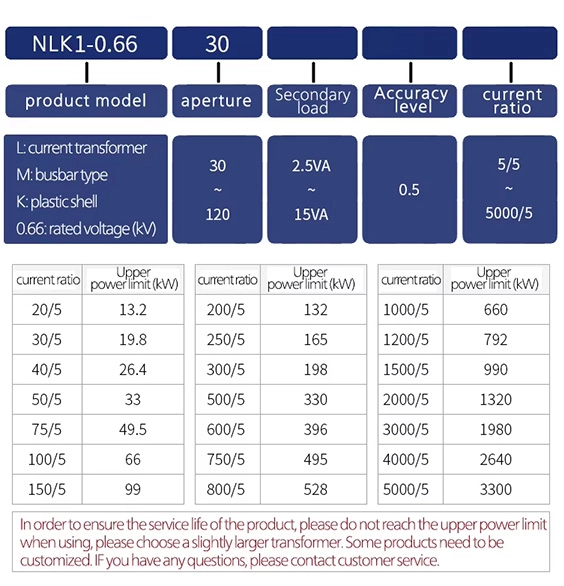 SELECTION GUIDE - EcoNewlink