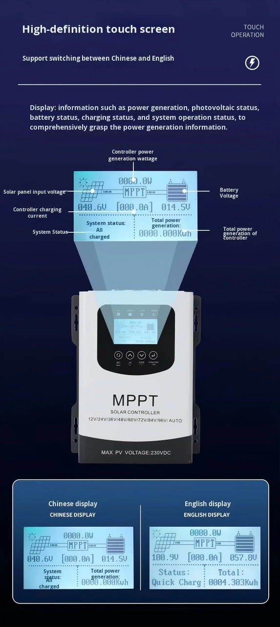 Solar Controller with MPPT (Basic Model) - EcoNewlink