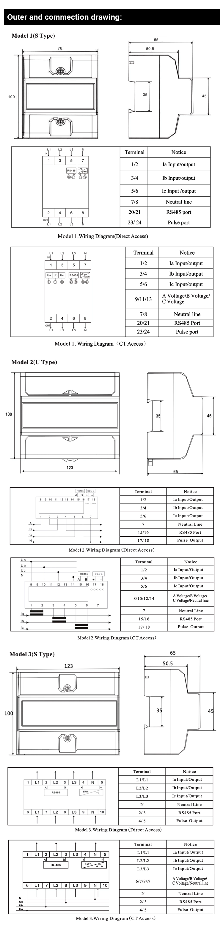Three-Phase Four-Wire Multifunction Energy Meter Manufacturer with CE Certification (5) - EcoNewlink
