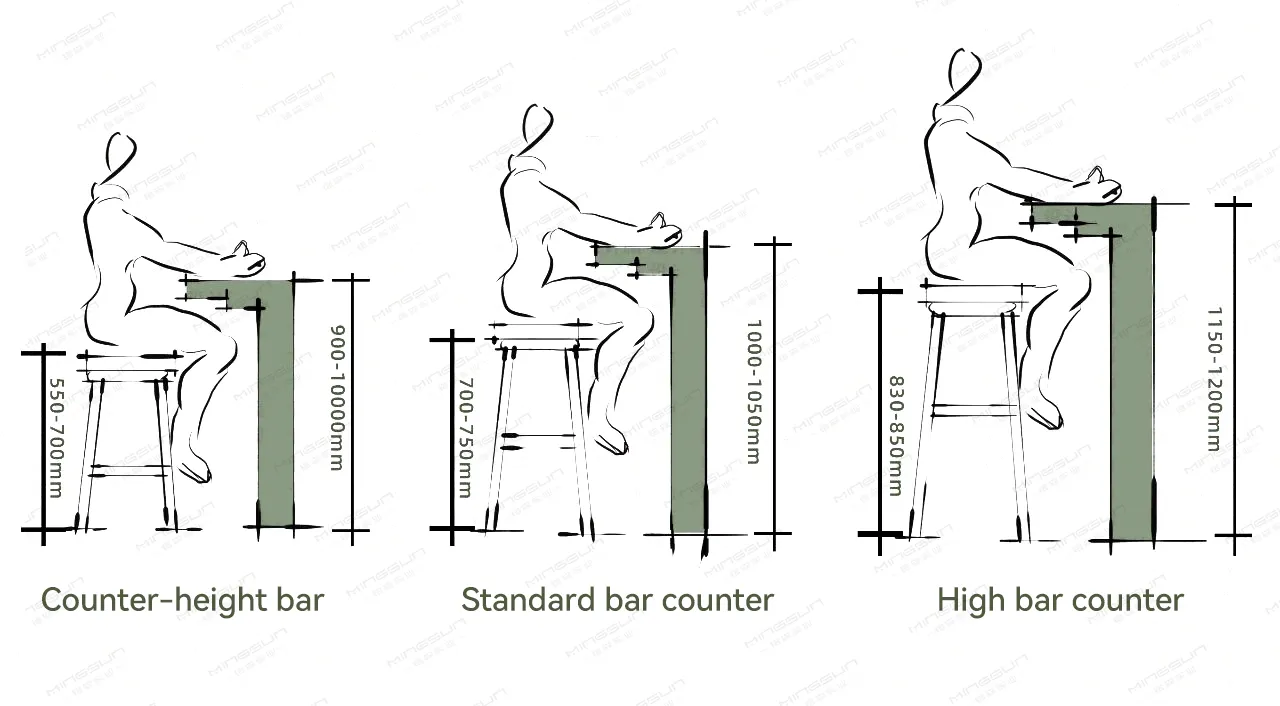 bar counter size