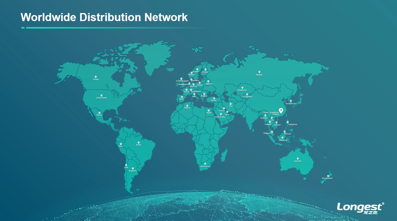 Global dealer network