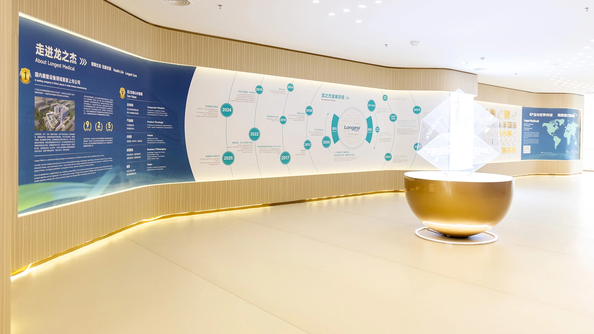 Immersive Exhibition Hall