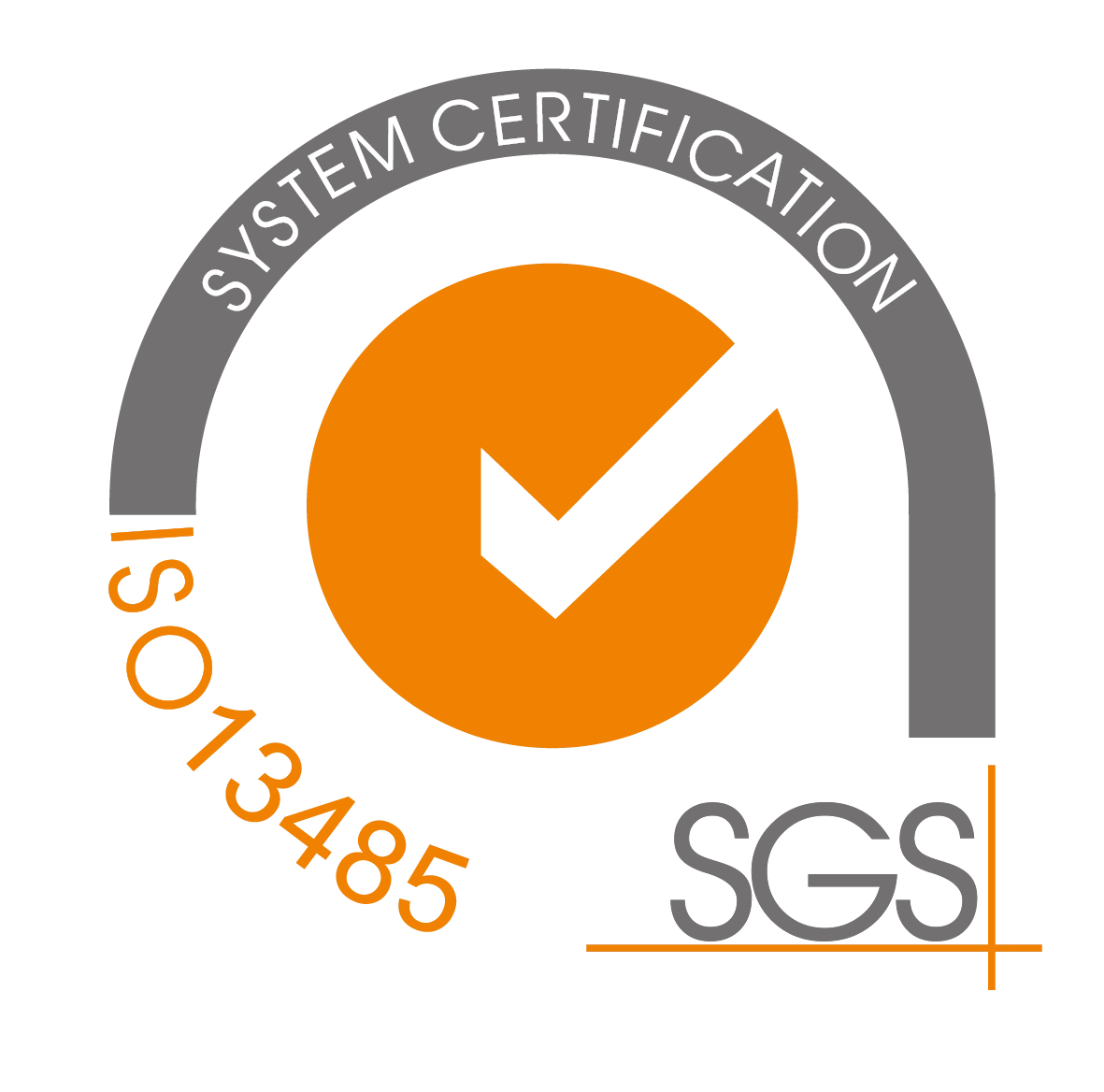 ISO ISO