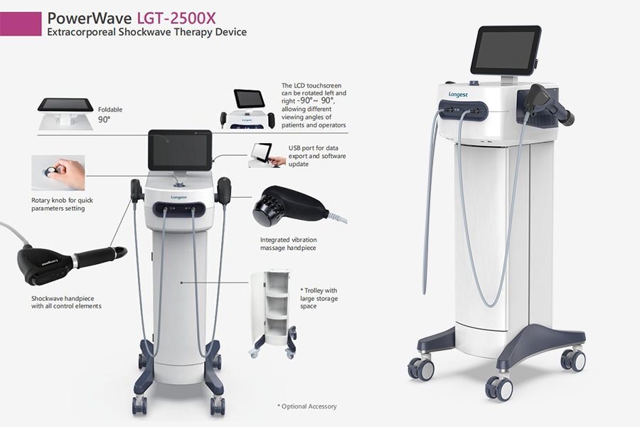 Longest Medical Extracorporeal ShockWave