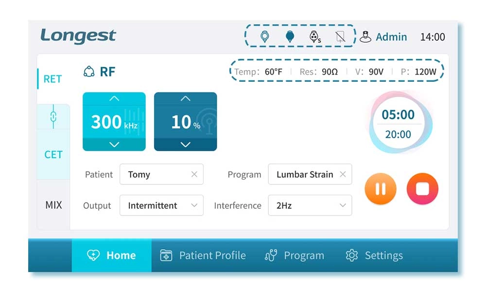 Smart Integrated Safety & Monitoring System