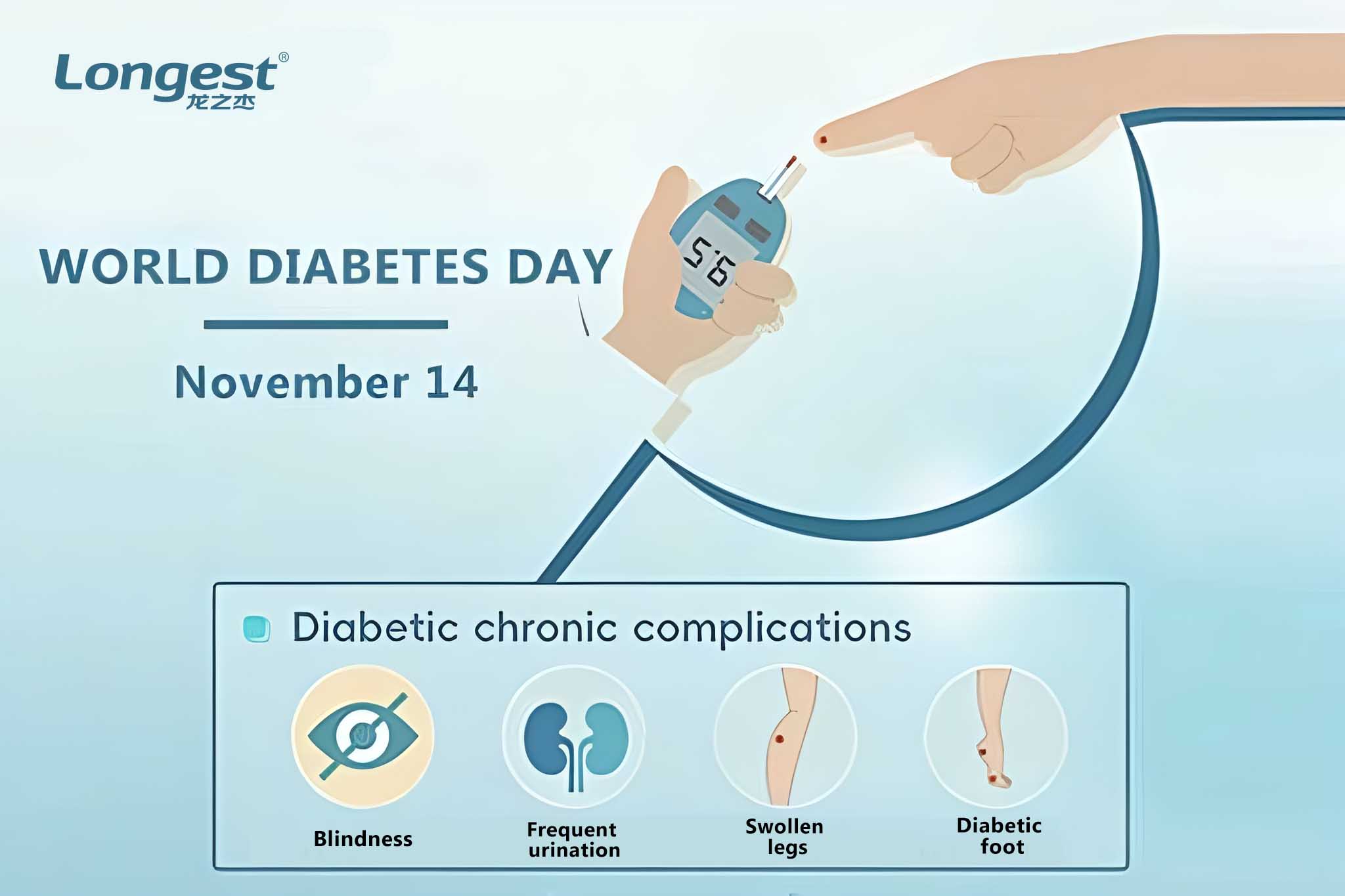 World Diabetes Day