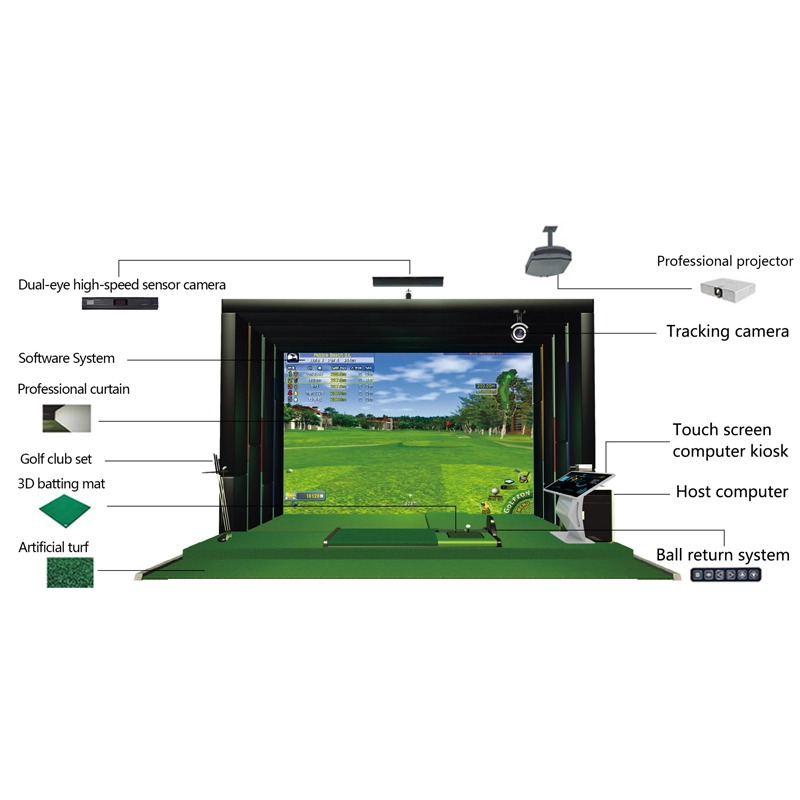 golf simulator sale