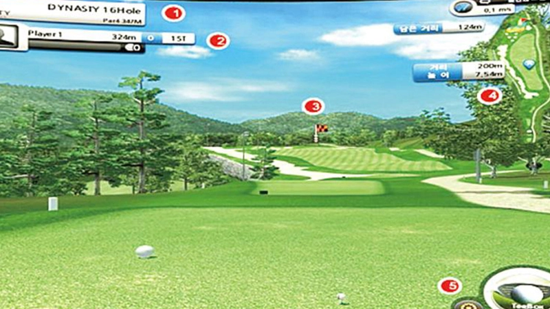 cheap-golf-simulator cheap golf simulator