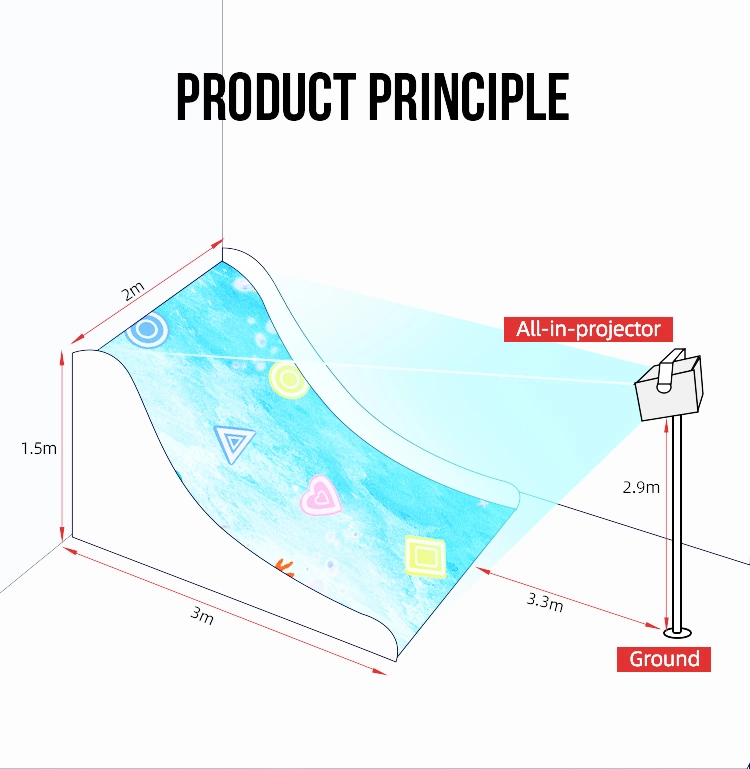 factory making slope projection games for playgrounds