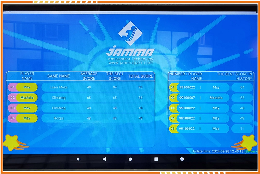 activate game room budget