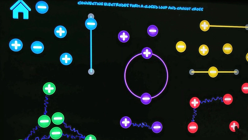 interactive smart table