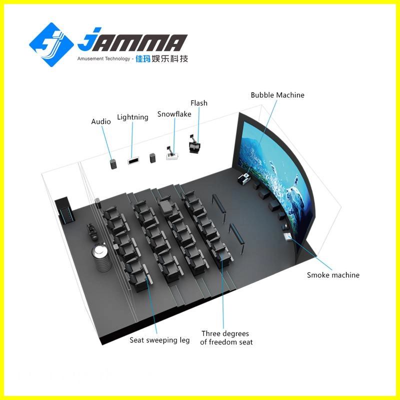 best 5D 9D cinema experience room manufacturer