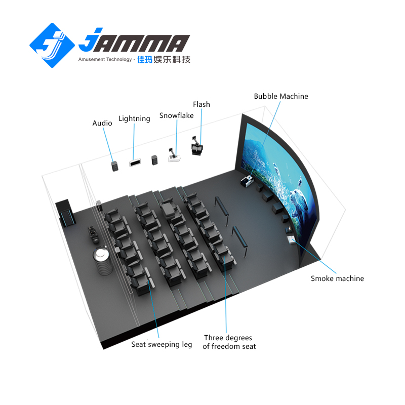best 5D 9D cinema experience room manufacturer