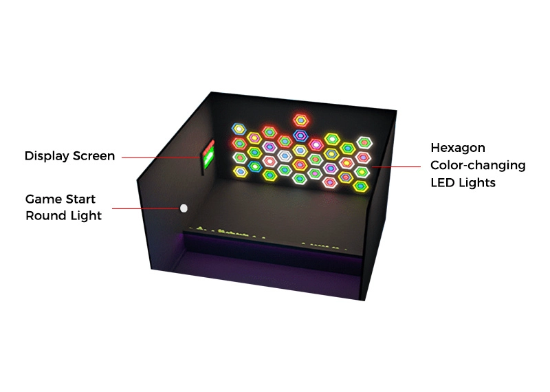 Interactive-Activate-game-Arena-(3) Arena Activate Wall games systems supplier