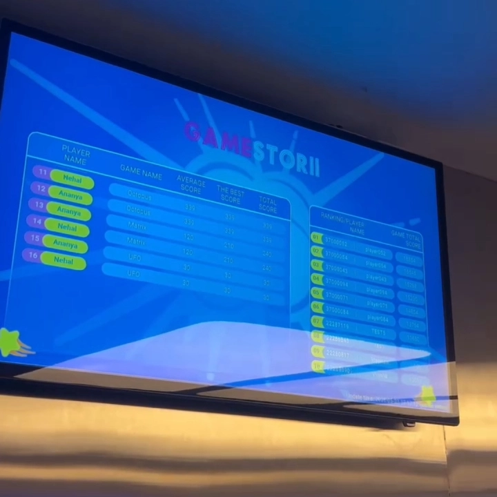 jamma-citywide-national-ranking-leaderboard