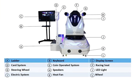 VR-Quest-Racing single player VR racing machine supplier