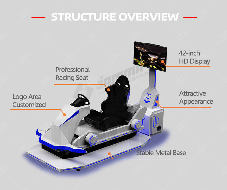 VR Science Popularization Racing Car (3)