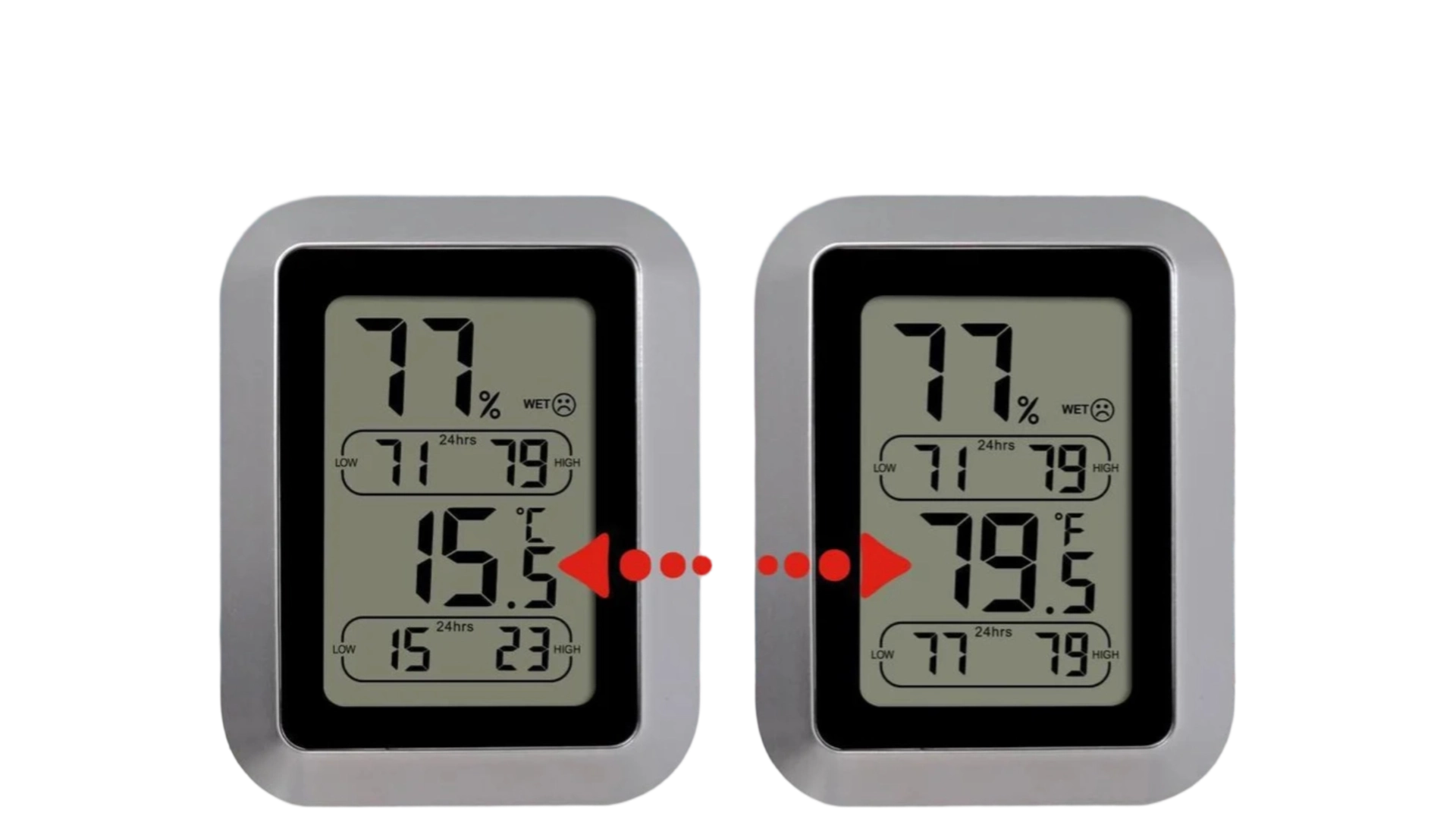 7Supplier Thermometer High Accuracy Calibrated For Wine Storage Kitchen - Youben life