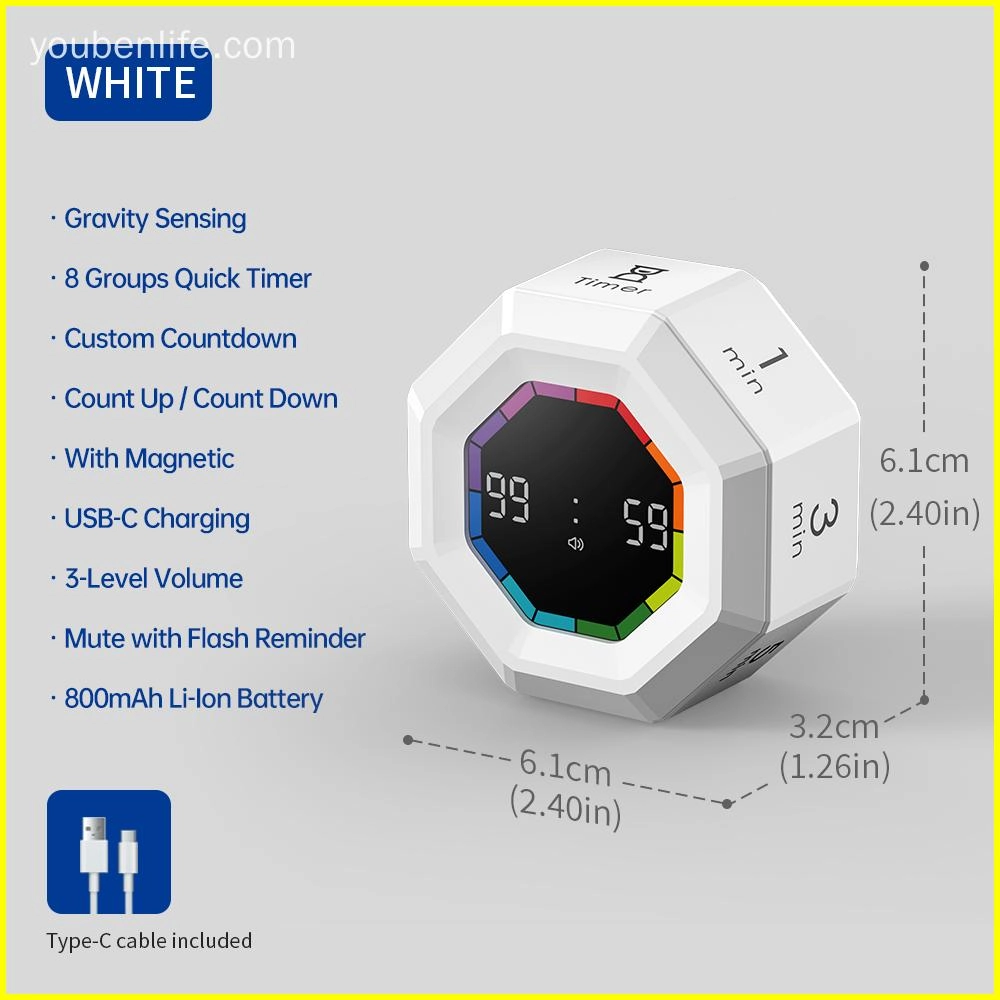 gravity flip timer - Youben life