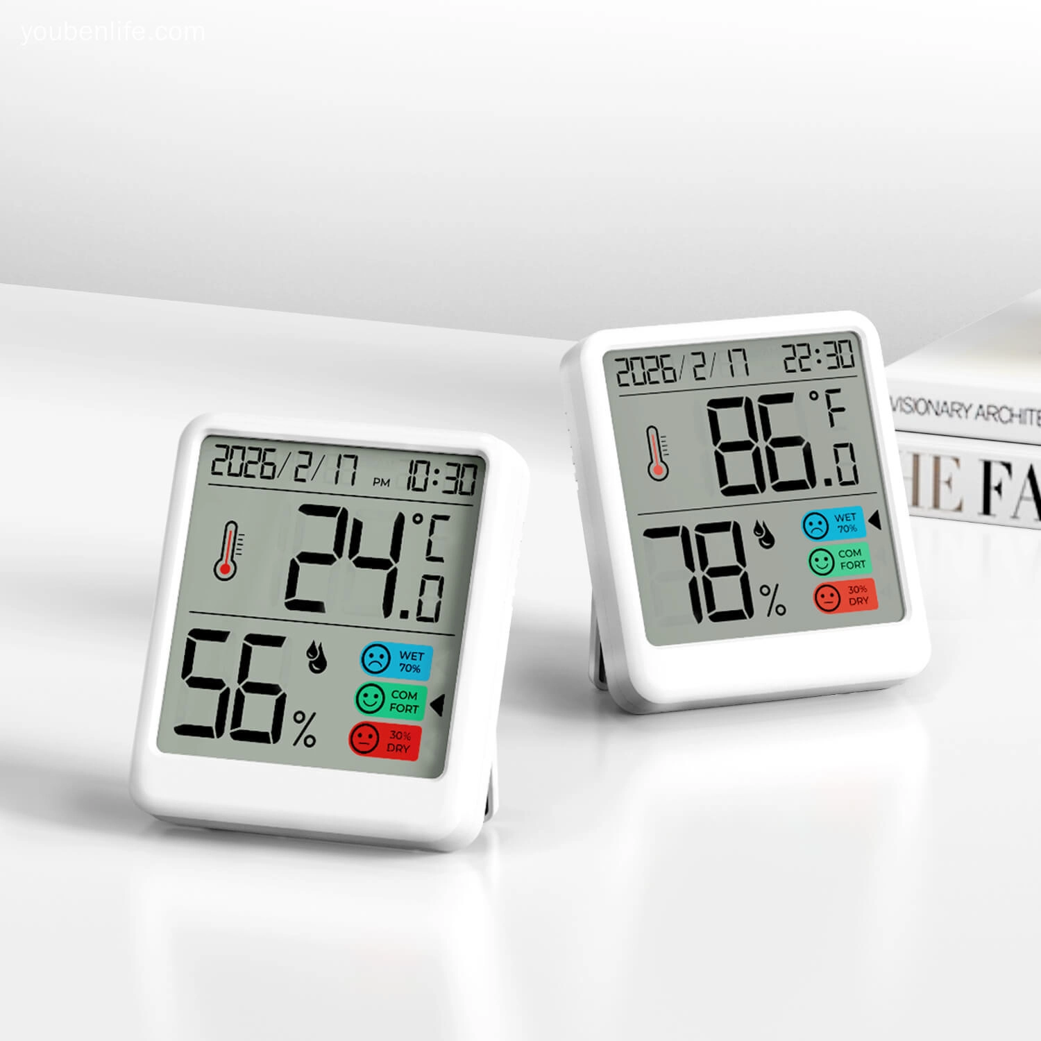 Home Large Screen Display LCD Battery Operated Magnet Back Digital Indoor Thermometer Hygrometer temperat - Youben life