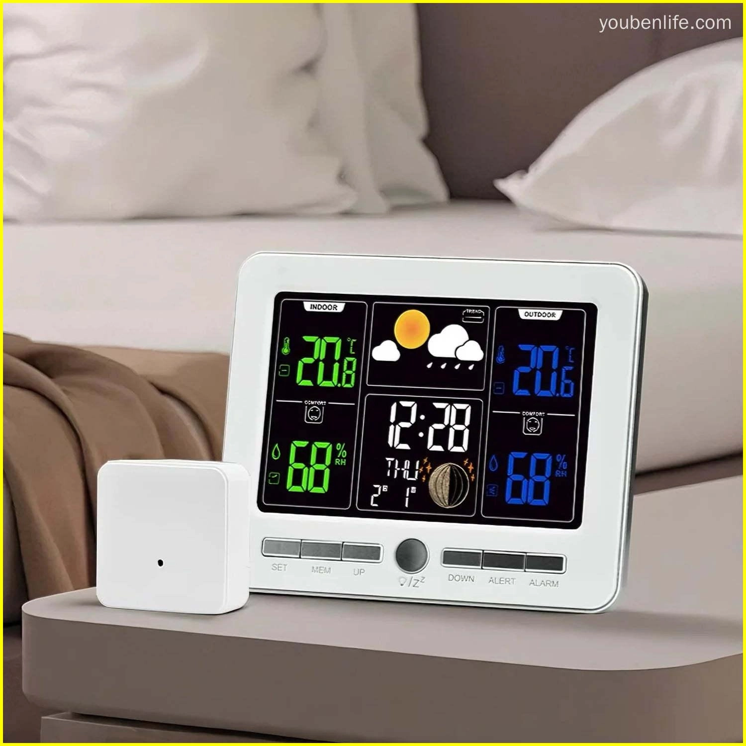 Manufacturer Thermometer With Alarm Clock Min Max Temp Humidity - Youben life