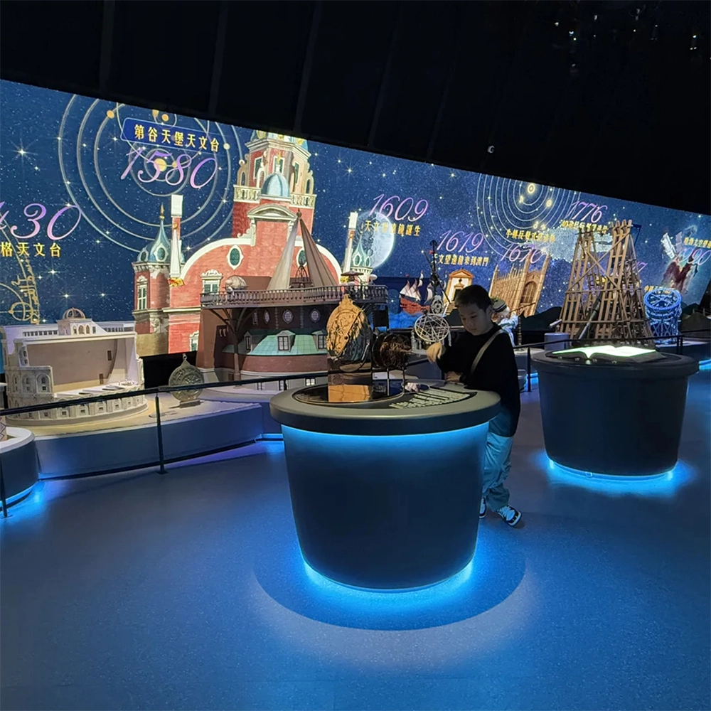 Science Museum Effect