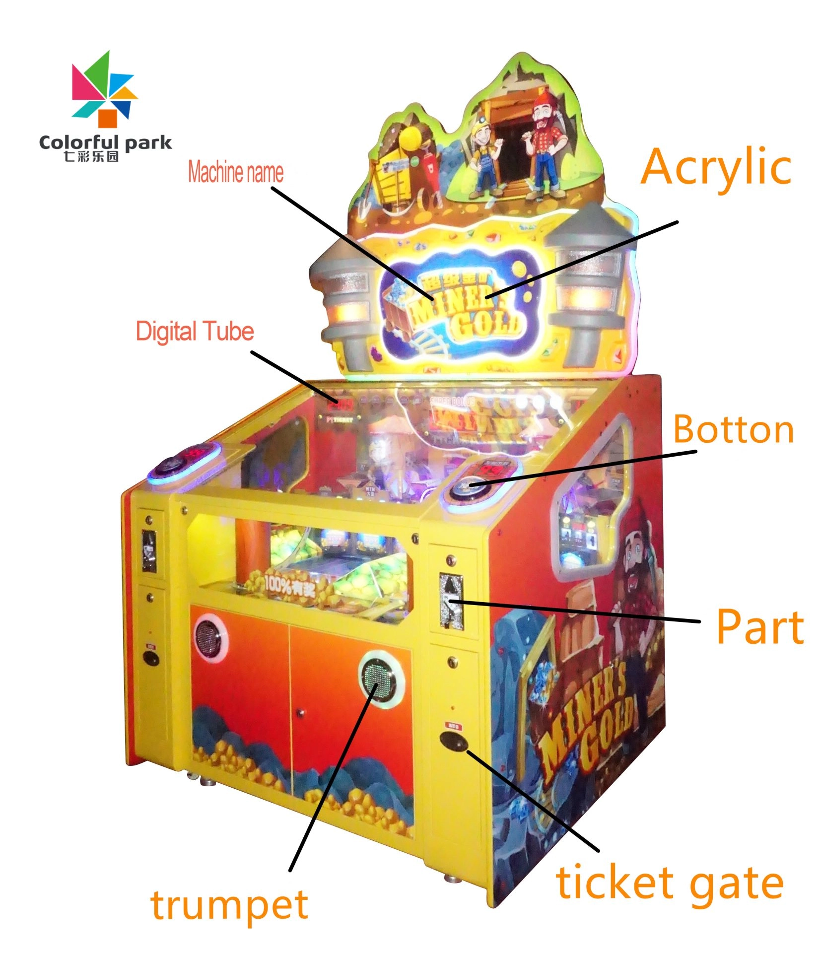 1 player Super coin pusher 2 - Colorful Park