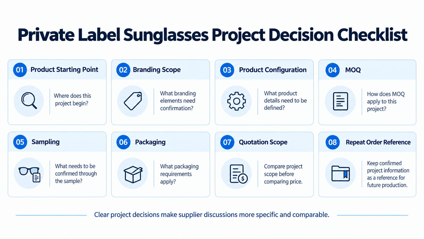 private-label-sunglasses-project-decision-checklist-for-brands