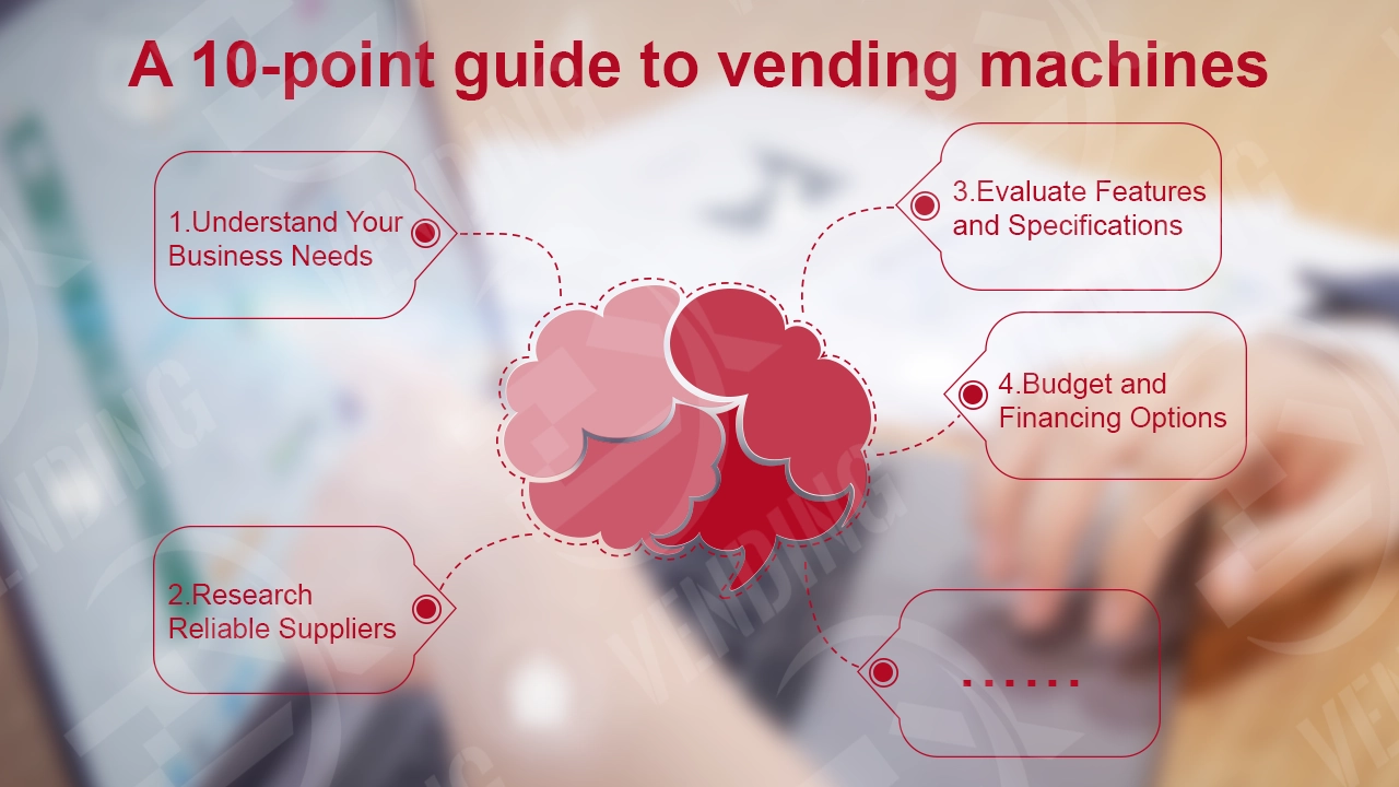 How to Purchase a Vending Machine：Ten steps a Complete Guide for Entrepreneurs