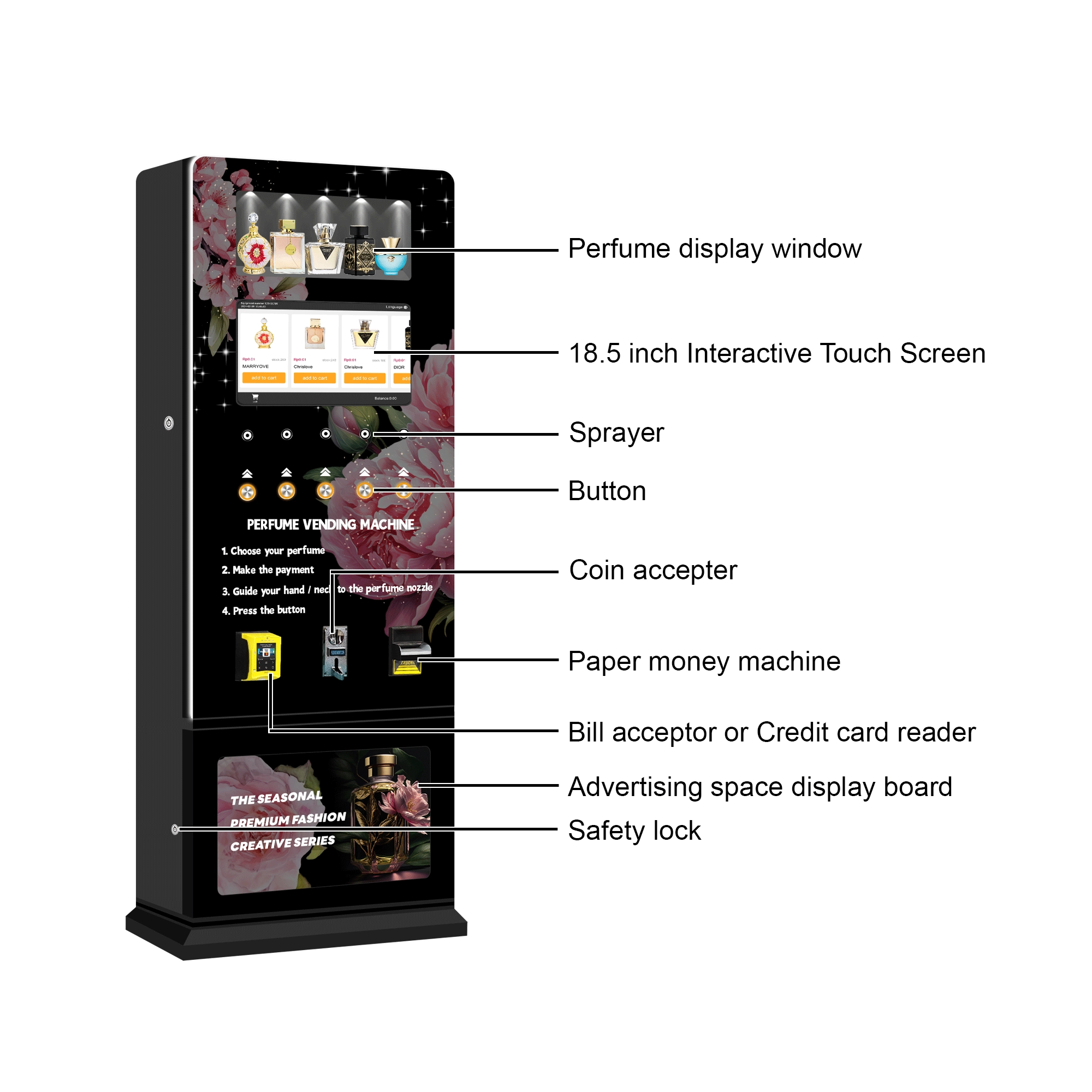 Vertical Perfume vending machine parts display