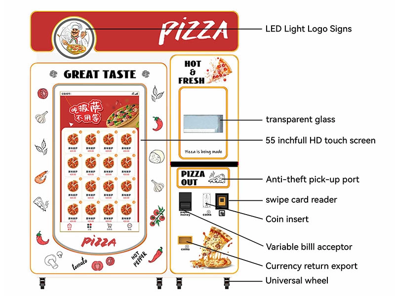 Pizza vending machine parts display