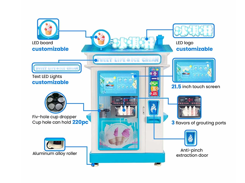 Ice cream vending machine Operation process