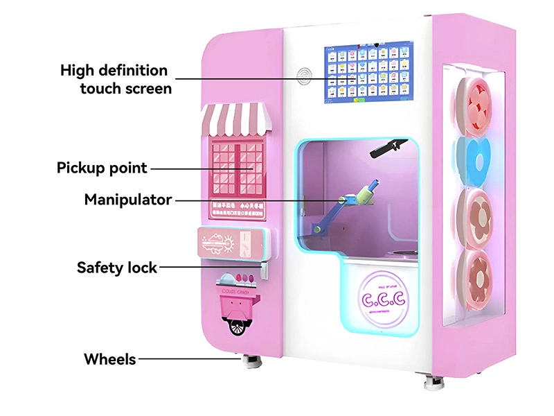 Cotton candy vending machine parts display