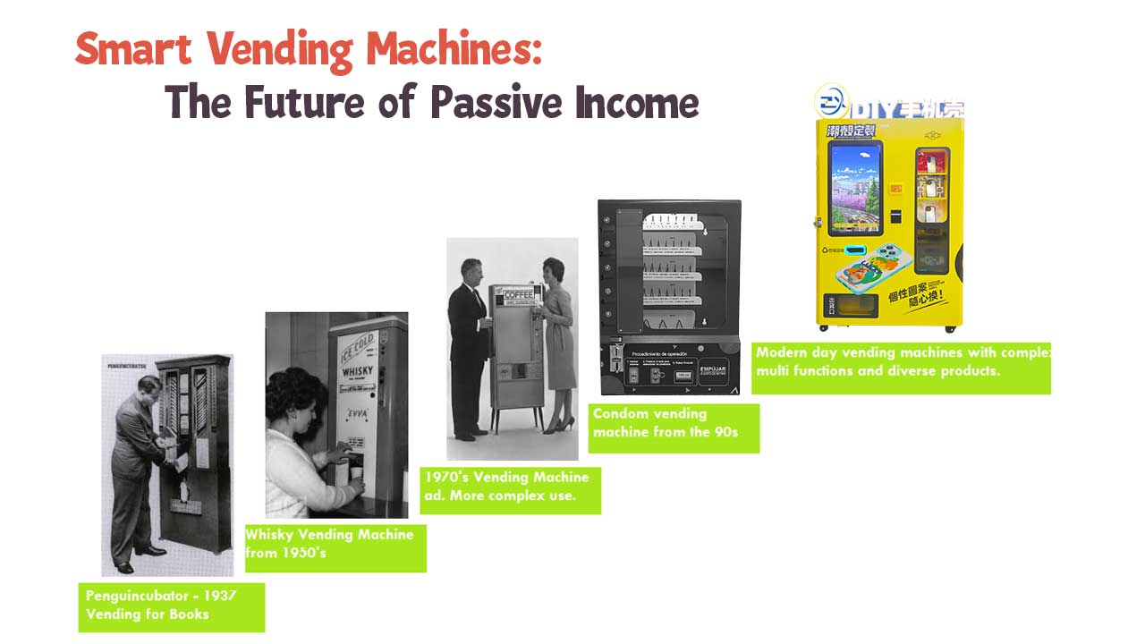 Smart Vending Machines The Future of Passive Income