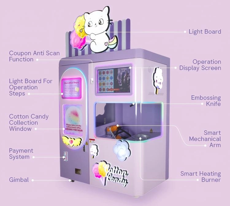 cotton-candy-machine - MARWEY cotton candy machine - MARWEY