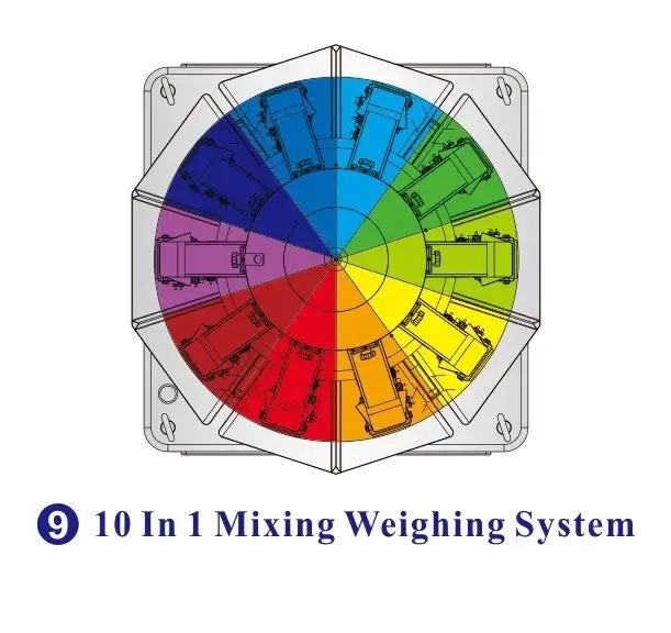 10 in 1 mixing weighing system - Kenwei
