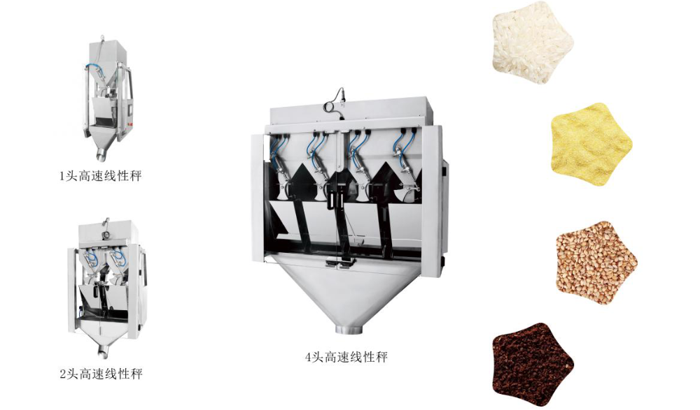 1744790371100-4-head-high-speed-linear-weigher 1744790371100-4-head-high-speed-linear-weigher