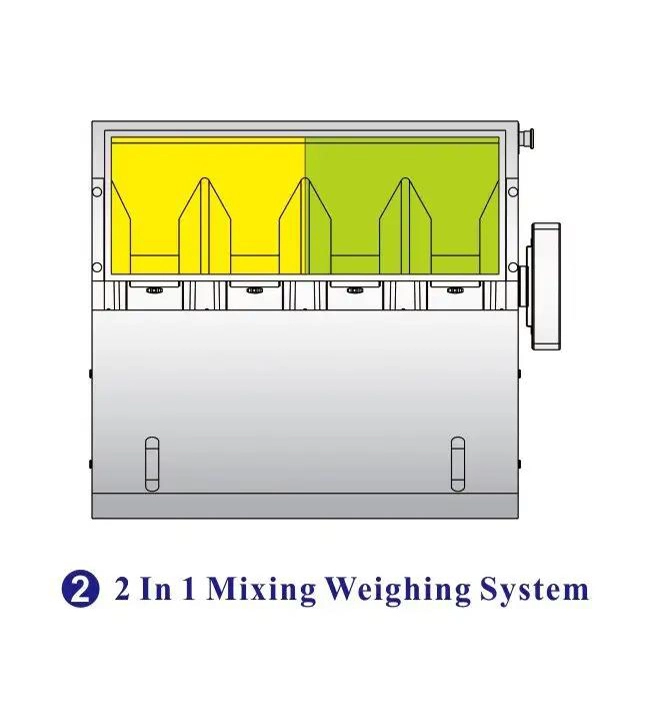 2-in-1-mixing-weighing-system - Kenwei 2 in 1 mixing weighing system - Kenwei