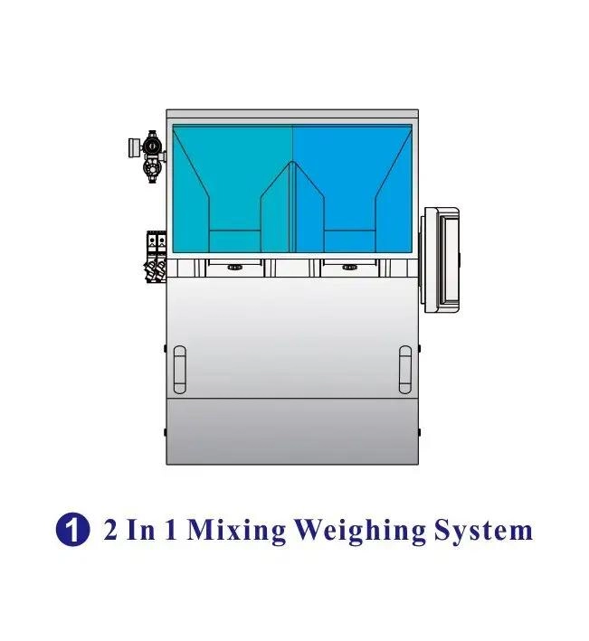 2-in-1-mixing-weighing-system - Kenwei 2 in 1 mixing weighing system - Kenwei