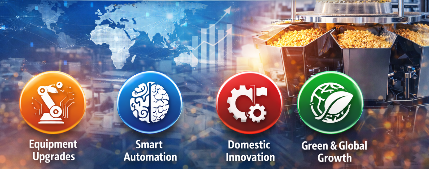 3 2026 Policy Direction