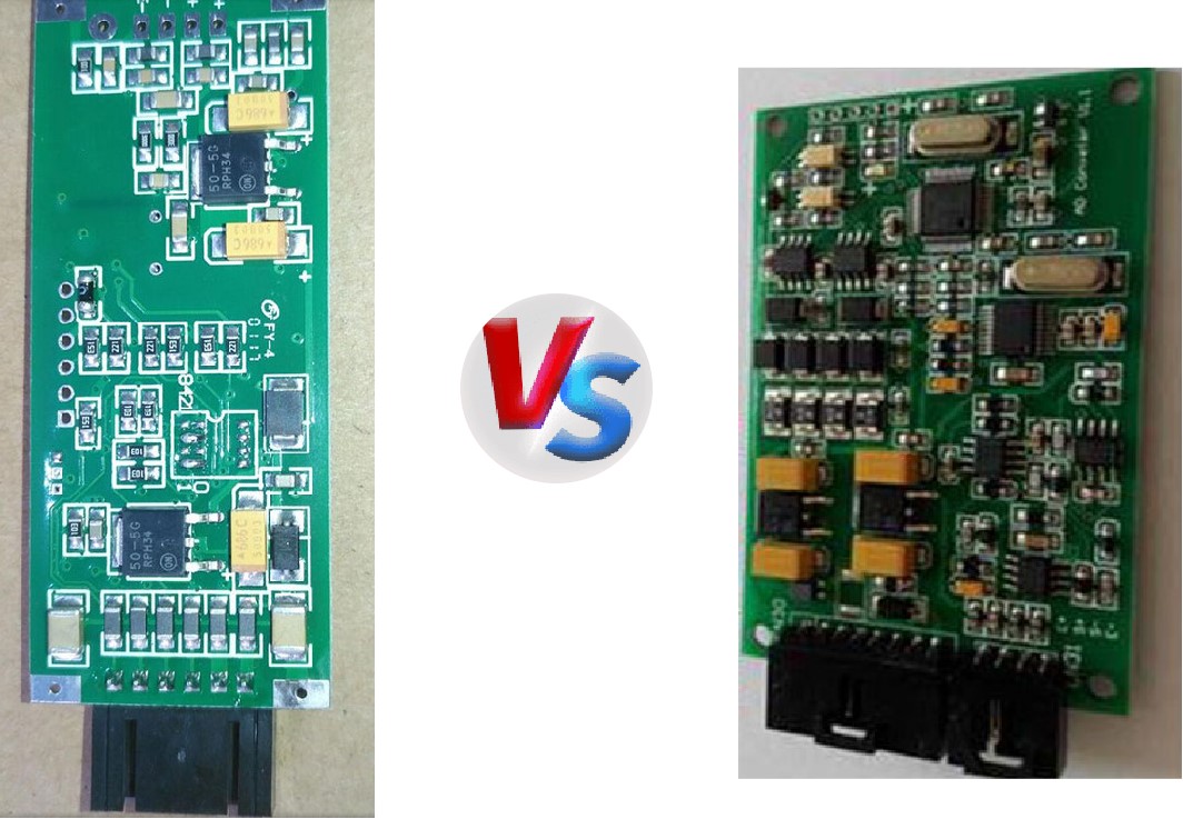 Kenwei’s Technical Edge6