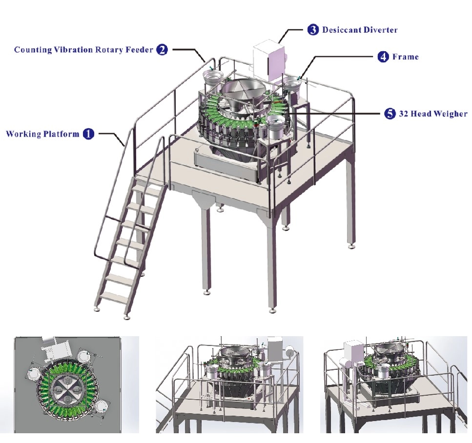 7-in-1-mixingcounting-packaging-system-with-32-head-weigher-JWB-27 - Kenwei 7 in 1 mixingcounting packaging system with 32 head weigher JWB-27 - Kenwei