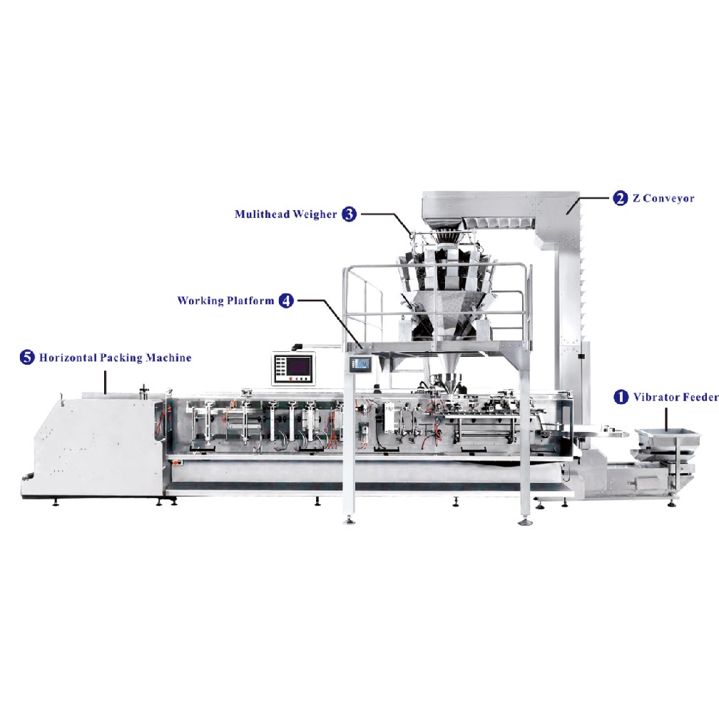 Automatic Premade Pouch Weighing and Filling Machine for Snacks Pet Food and Puffed Products Packaging Line-2