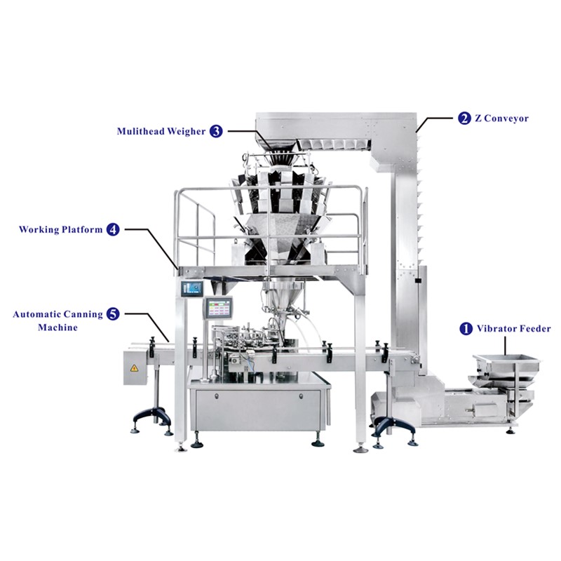 Automatic Weighing and Canning Filling System for Efficient Packaging Solutions JW-B24-1