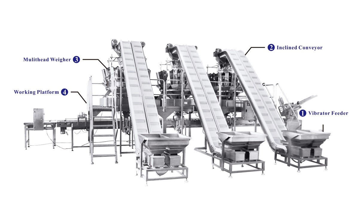 Box-type-packaging-and-weighing-system-JW-B25-1 - Kenwei Box type packaging and weighing system JW-B25-1 - Kenwei