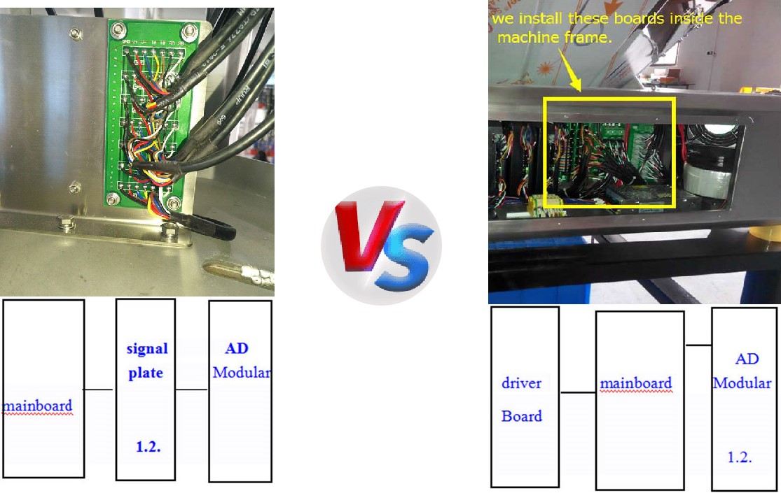Kenwei’s Technical Edge5