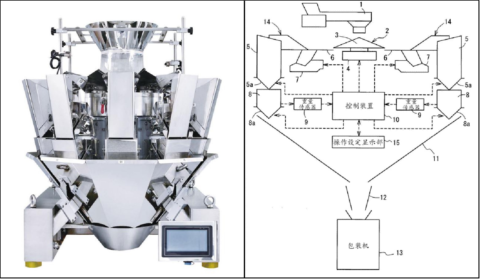 Combination Weigher-1