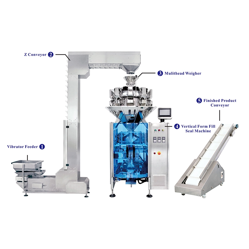 Combined Multihead Weighing Weigher and Packaging Machine with Z Conveyor JW-B4-2 - Kenwei